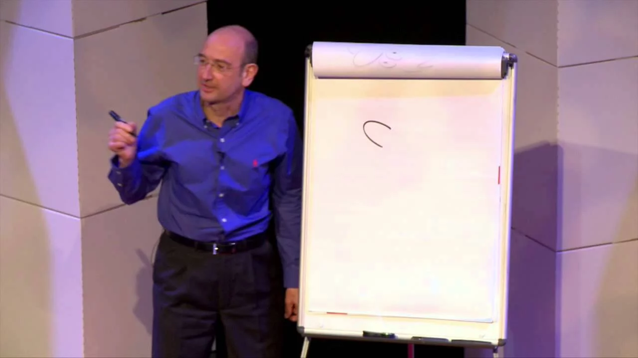 how to draw